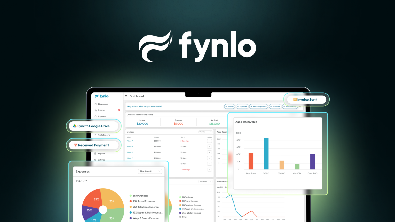 Fynlo Lifetime Deal – Automate Bookkeeping with Ai