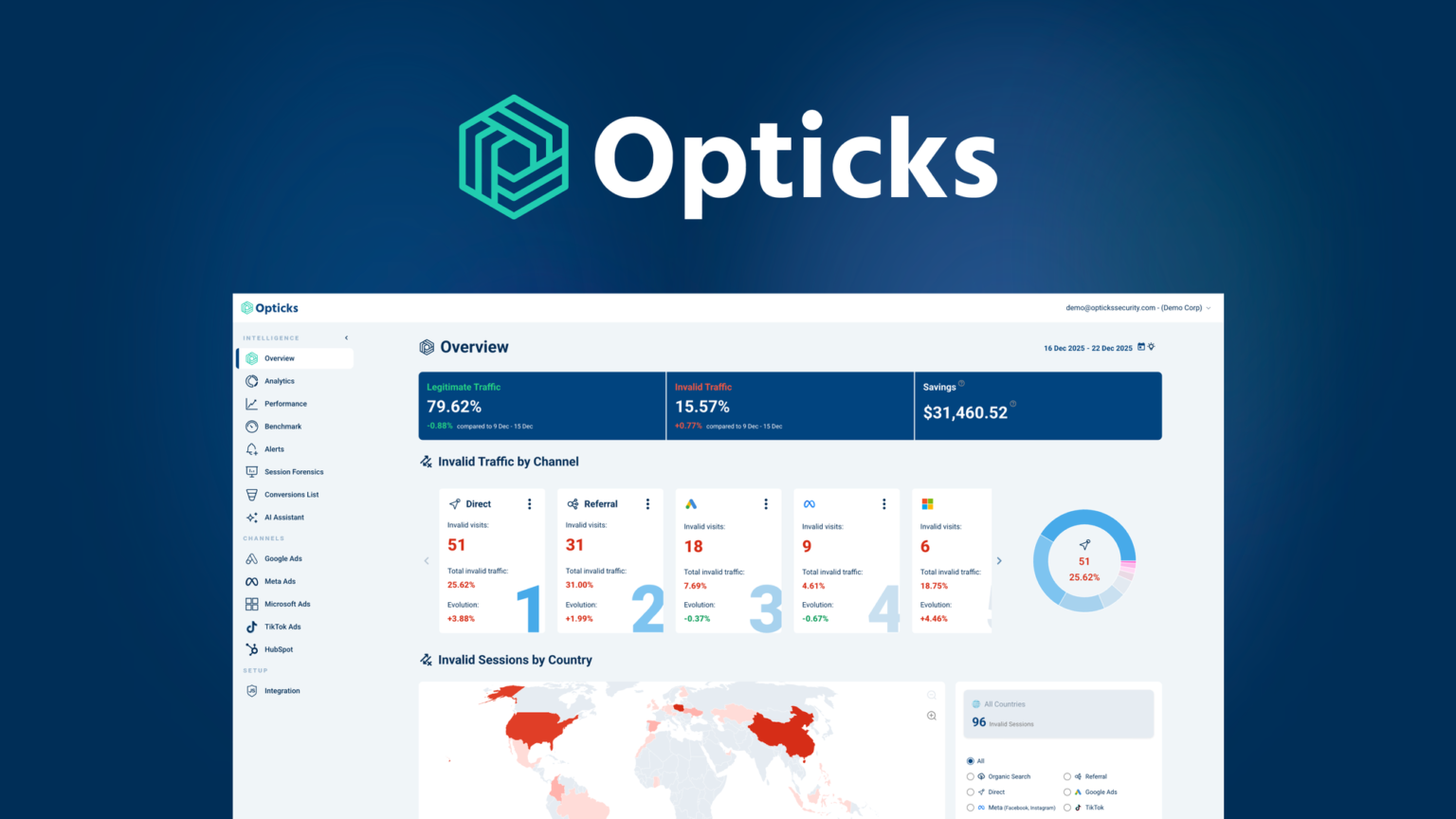 Opticks Lifetime Deal- Stop ad fraud before it drains spend